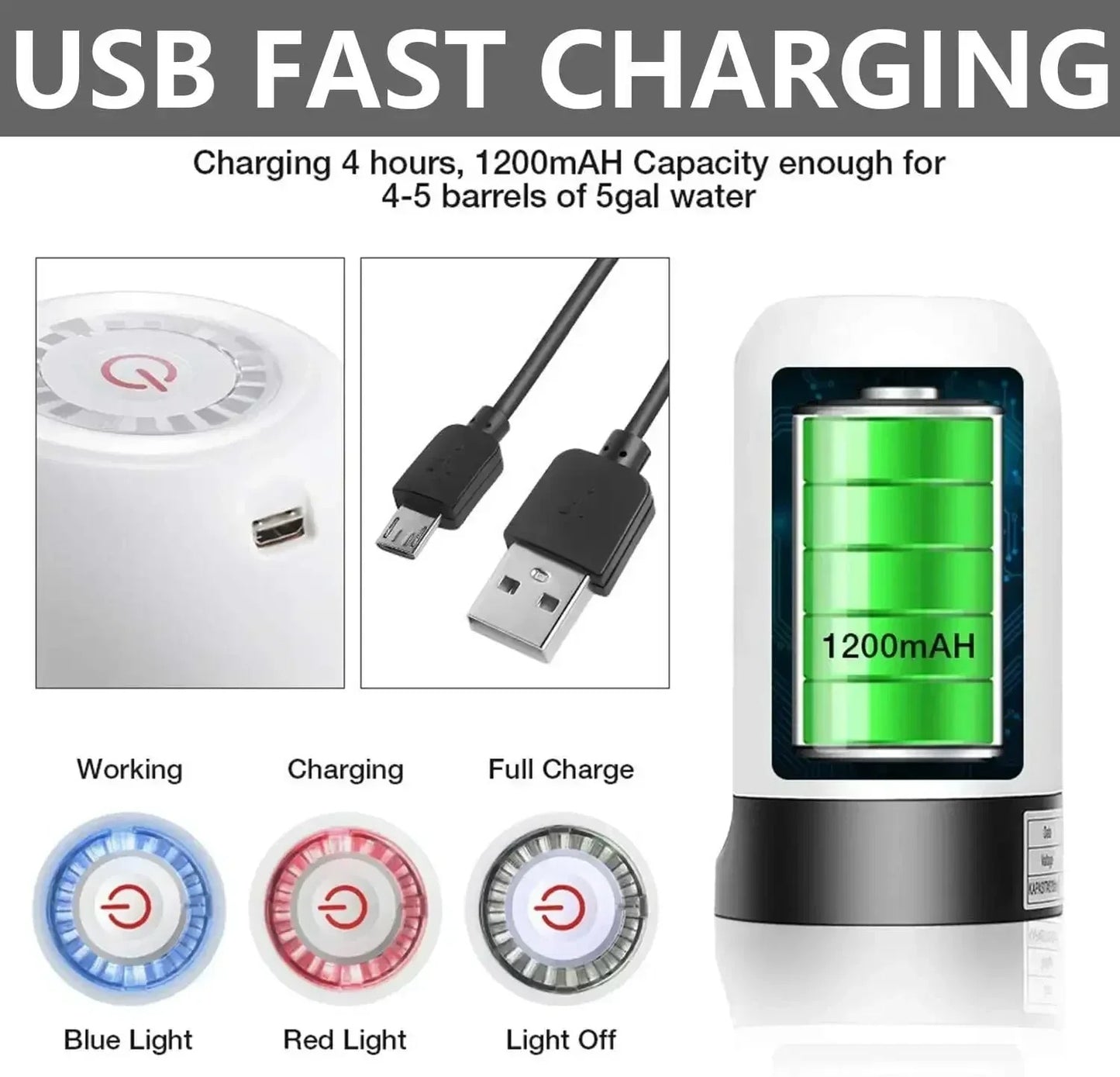 USB Rechargeable Electric Water Dispenser | Portable Automatic Water Pump for Bottled Drinking Water | One-Touch Switch Pump Machine