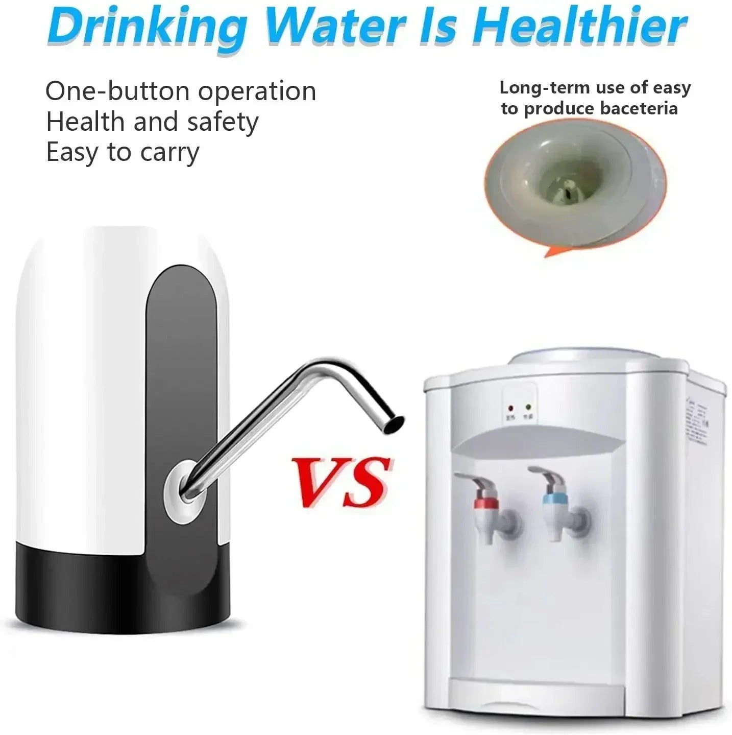 USB Rechargeable Electric Water Dispenser | Portable Automatic Water Pump for Bottled Drinking Water | One-Touch Switch Pump Machine